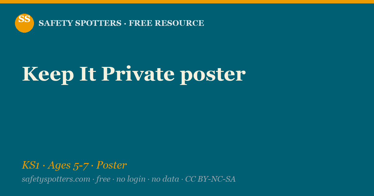 Keep It Private poster — Safety Spotters